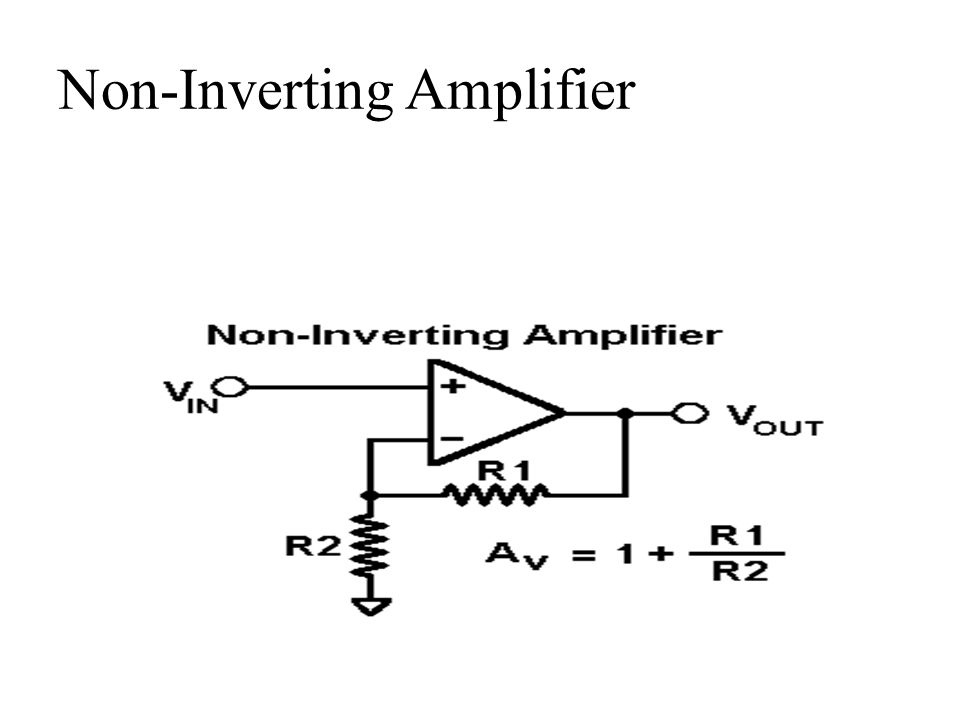 investing and non inverting amplifier viva questions in operating